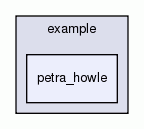 petra_howle