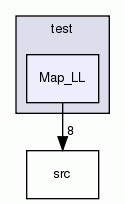 Map_LL