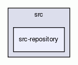 src-repository