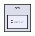 Coarsen