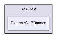 ExampleNLPBanded