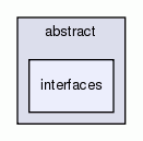 interfaces