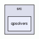 qpsolvers