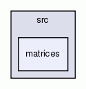 matrices