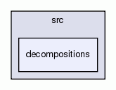 decompositions