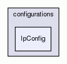 IpConfig