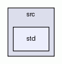 std