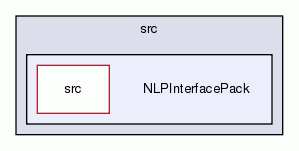 NLPInterfacePack