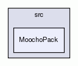 MoochoPack