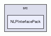 NLPInterfacePack