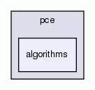 algorithms