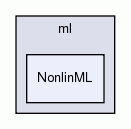 NonlinML