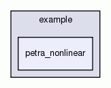 petra_nonlinear