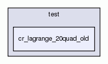 cr_lagrange_20quad_old