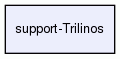 support-Trilinos