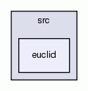 euclid