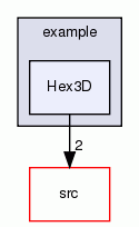 Hex3D