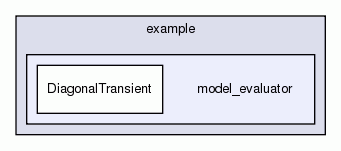 model_evaluator